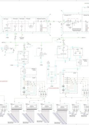 Homologação de Projetos Elétricos em Cravinhos